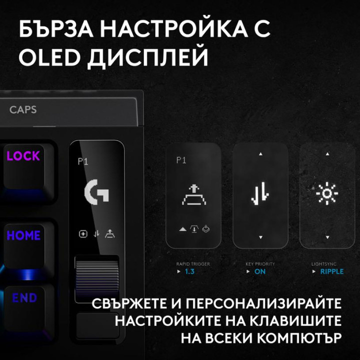 Геймърска механична клавиатура Logitech G Pro X2 RAPID TKL, Magnetic Analog Linear Switch, RGB подсветка - 920-014083 - 5