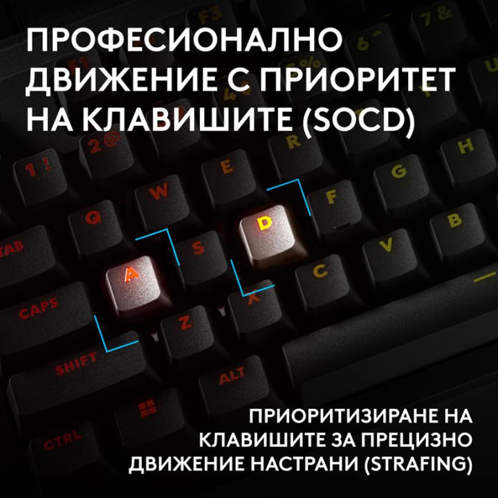 Геймърска механична клавиатура Logitech G Pro X2 RAPID TKL, Magnetic Analog Linear Switch, RGB подсветка - 920-014083 - 7