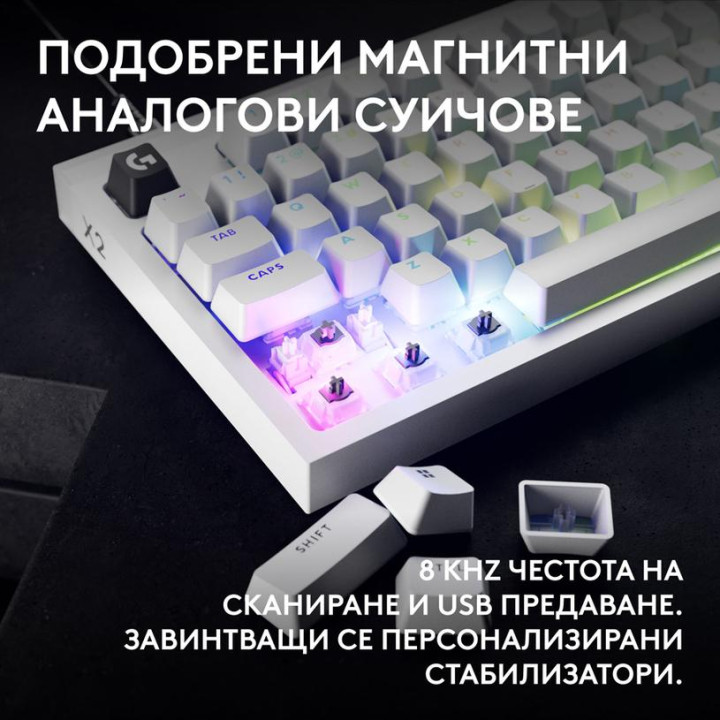Геймърска механична клавиатура Logitech G Pro X2 RAPID TKL, Magnetic Analog Linear Switch, RGB подсветка, бял - 920-014097 - 4