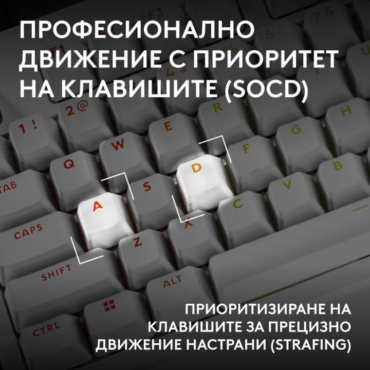 Геймърска механична клавиатура Logitech G Pro X2 RAPID TKL, Magnetic Analog Linear Switch, RGB подсветка, бял - 920-014097 - 7