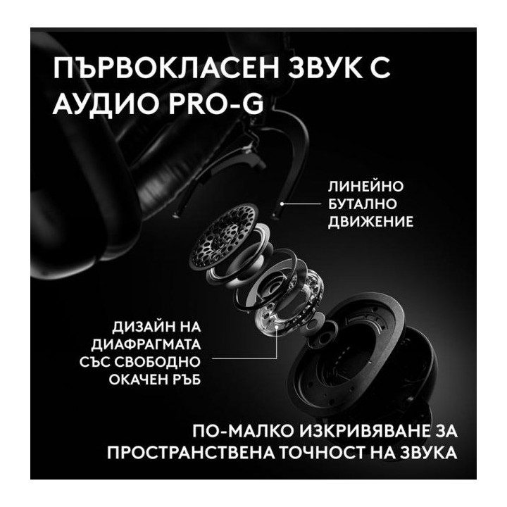 Безжични геймърски слушалки Logitech PRO X3 Lightspeed, 50mm драйвери, 20Hz-20kHz, USB/3.5mm - 981-001740 - 7