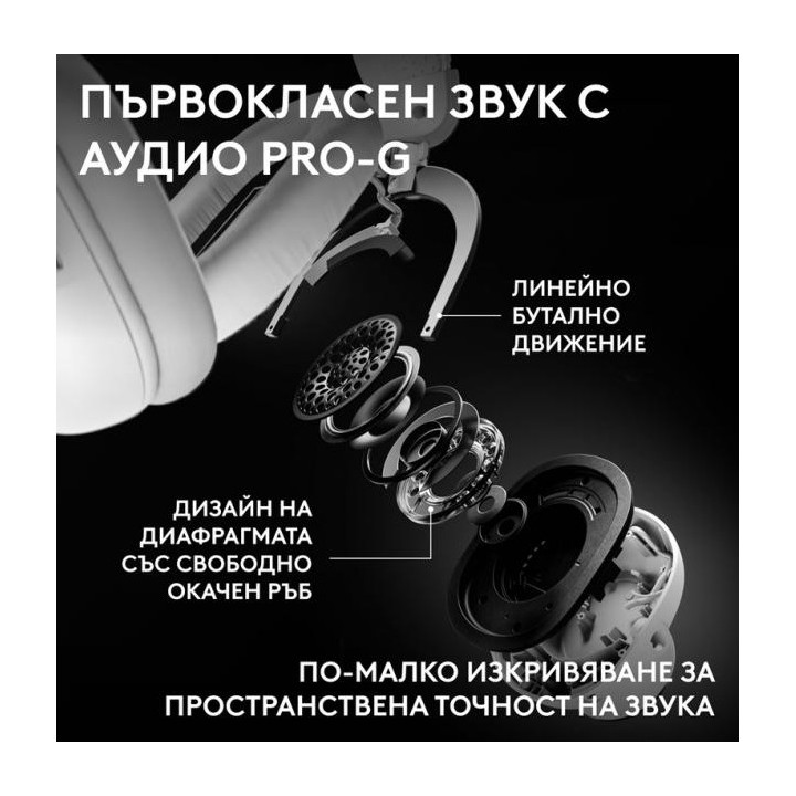 Безжични геймърски слушалки Logitech PRO X3 Lightspeed, Бели - 981-001748 - 4
