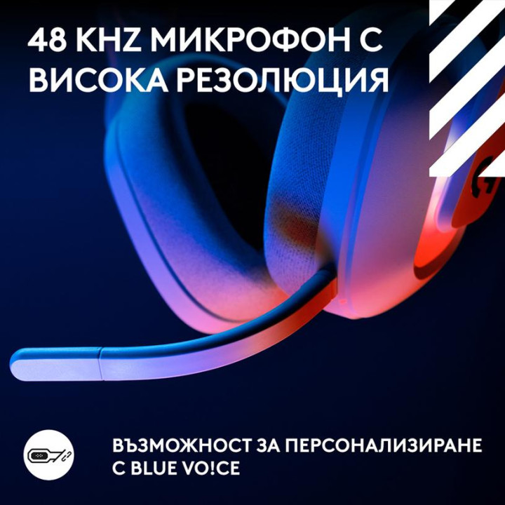 Геймърски безжични слушалки Logitech ASTRO A20 X Lightspeed, USB/Bluetooth, 20Hz-20kHz, микрофон, RGB Lightsync, бял - 939-00225