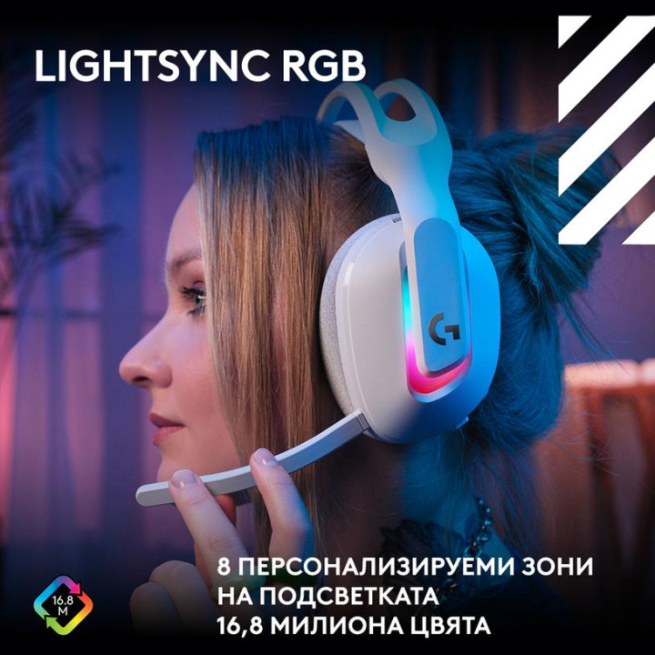 Геймърски безжични слушалки Logitech ASTRO A20 X Lightspeed, USB/Bluetooth, 20Hz-20kHz, микрофон, RGB Lightsync, бял - 939-00225