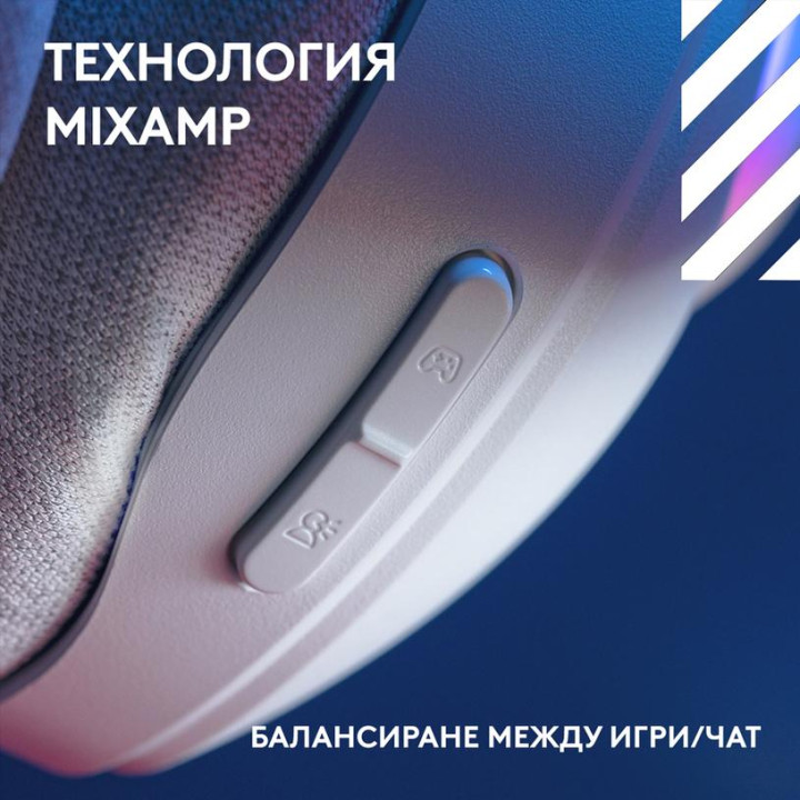 Геймърски безжични слушалки Logitech ASTRO A20 X Lightspeed, USB/Bluetooth, 20Hz-20kHz, микрофон, RGB Lightsync, бял - 939-00225