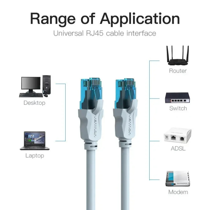 Кабел LAN Vention UTP Cat5e, 30m, 1000Mbps, Екраниран, Сив - VAP-A10-S3000 - 3