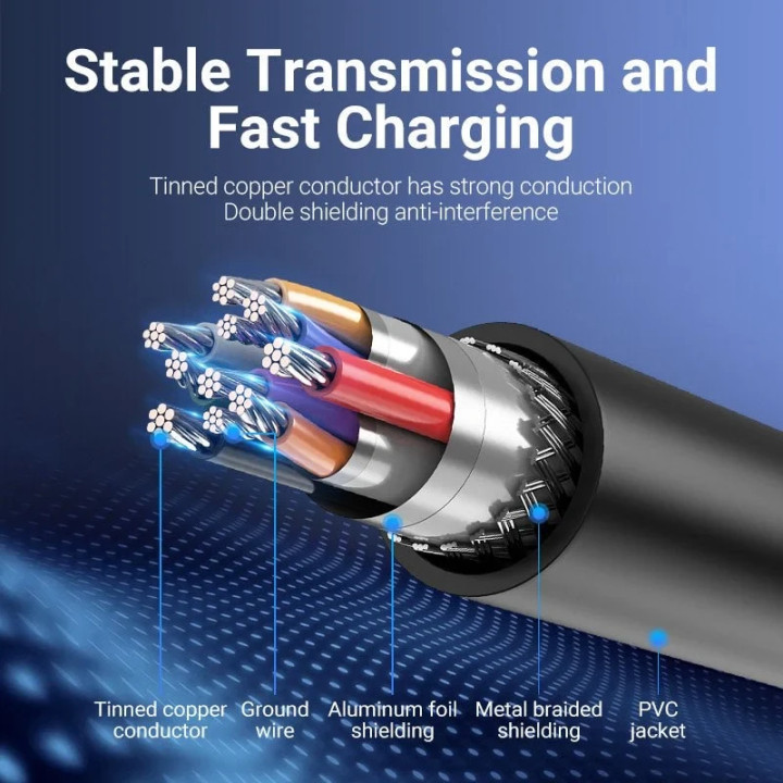 Кабел Vention USB 3.0 Type A (м) към Micro-B USB 3.0 (м), 0.25m, 5Gbps - COPBC - 6