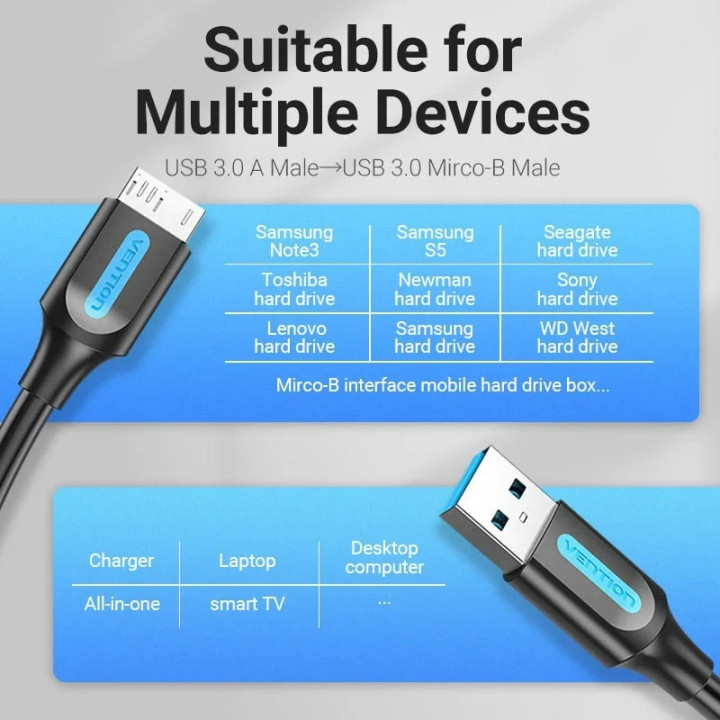 Кабел Vention USB 3.0 Type A (м) към Micro-B USB 3.0 (м), 0.25m, 5Gbps - COPBC - 7