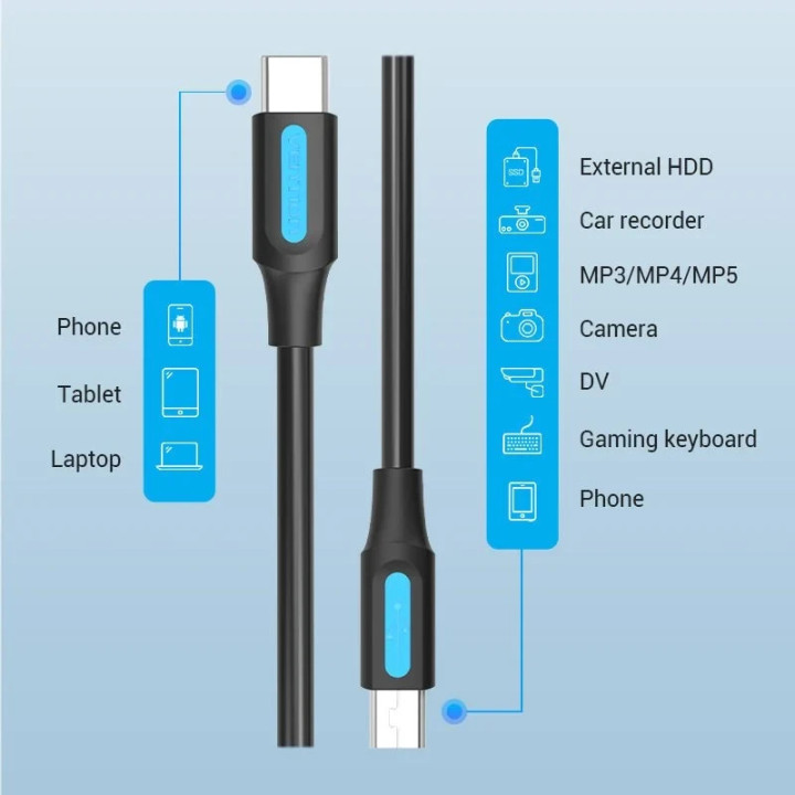 Кабел Vention USB 2.0 Type-C (м) към Mini USB 5pin (м), 0.5m, екраниран - COWBD - 12