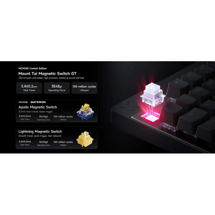 Механична геймърска клавиатура MCHOSE Mix 87 Ultra Esports, 80%, Mount Tai Magnetic Switch GT Tactile, 8000Hz, RGB, Hot-Swap, US