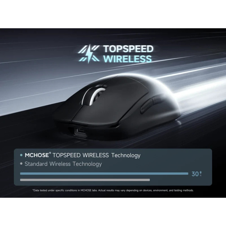 Безжична геймърска мишка MCHOSE A5 V3, 26000 dpi, PAW3395, 8000Hz, Omron Mechanical Switch, Bluetooth/USB, 56g, Черна - HW-A5V3-
