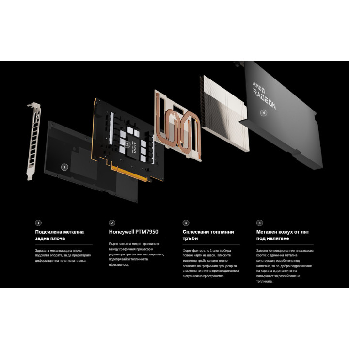 Видео карта PowerColor Radeon AI PRO R9600D, 32GB GDDR6 256-bit PCIe 5.0 - AI PRO R9600D 32G-P - 5