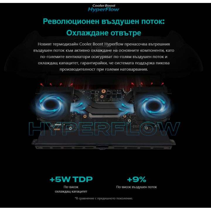 Игрова конзола MSI Claw 8 EX AI+ CG3EM, 8" FHD+ IPS 120Hz VRR, Intel Arc G3 Extreme, Intel Arc B390, 32GB LPDDR5X, 1TB SSD, Wind