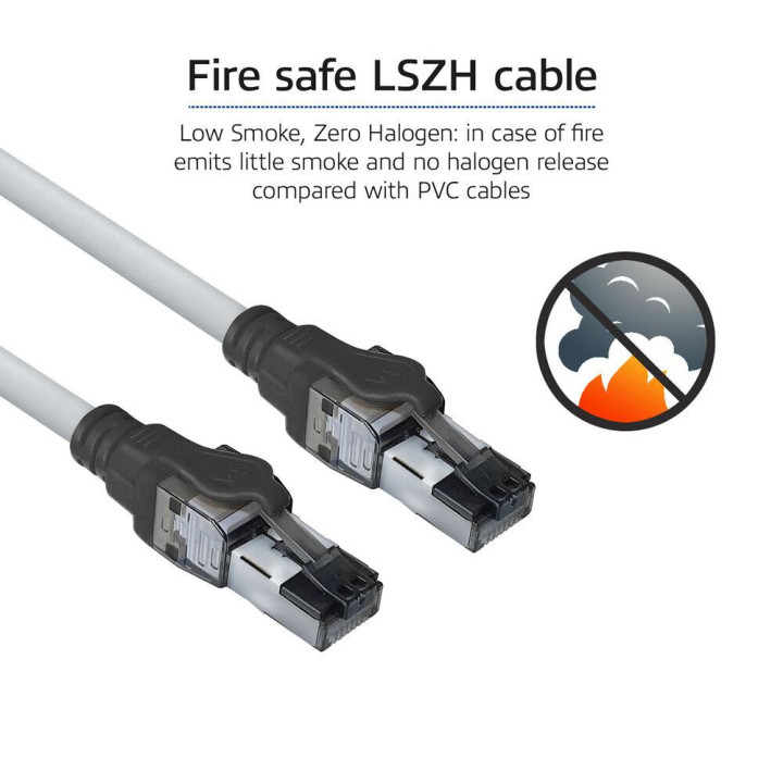 Мрежов пач кабел ACT S/FTP, CAT6A, RJ-45, PoE++ 100W, 1.5 m - IB8600 - 7
