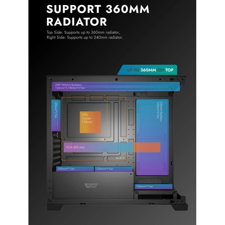 Кутия за компютър Darkflash DS900M, mATX, Mini Tower, Tempered glass, 6 x 120mm A-RGB вентилатора, бяла - DS900M-6F-WH - 10