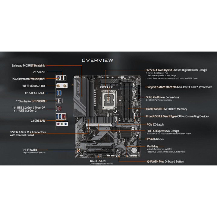Дънна платка GIGABYTE Z790 D AX, Intel LGA1700, Z790, DDR5, ATX, Wi-Fi 6E - 3