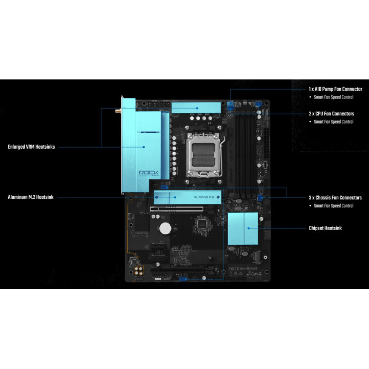 Дънна платка ASRock B650 Rock WiFi 7, AM5, ATX, DDR5 - 3
