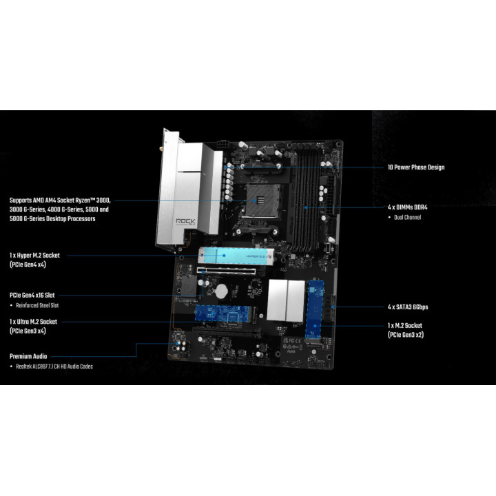 Дънна платка ASRock B550 Rock WiFi, AMD AM4, AMD B550, 4x DDR4, ATX, Wi-Fi 6E - 5