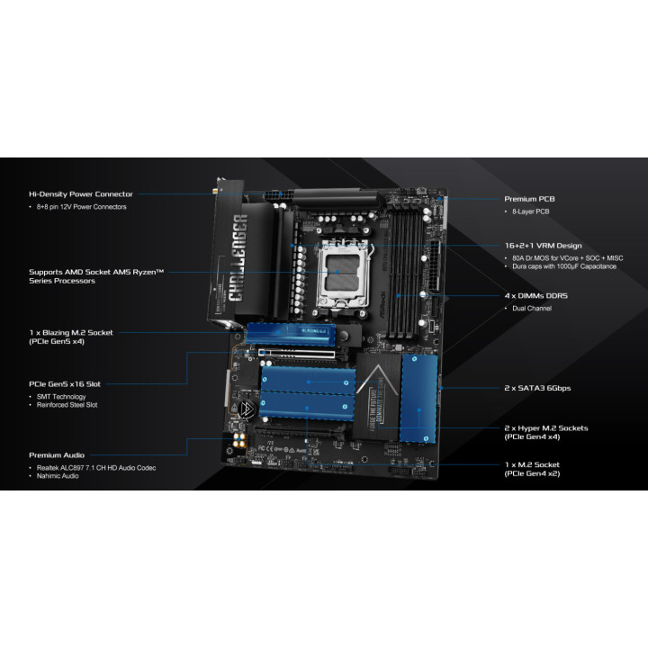 Дънна платка ASRock X870 Challenger WiFi, AMD AM5, DDR5, ATX, Wi-Fi 7 - 5