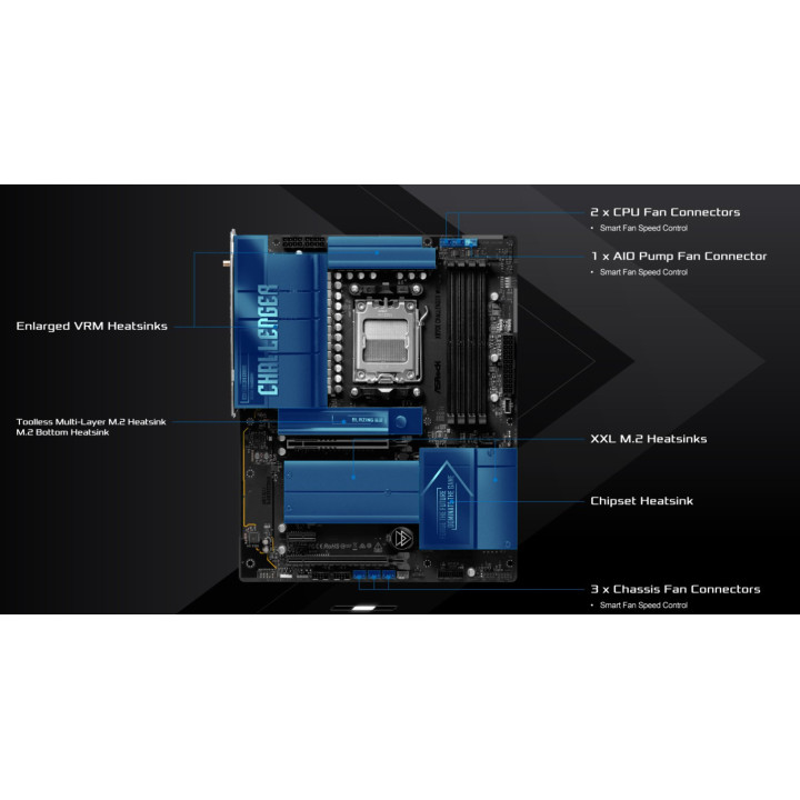 Дънна платка ASRock X870E Challenger WiFi, AMD AM5, DDR5, ATX, Wi-Fi 7 - 5
