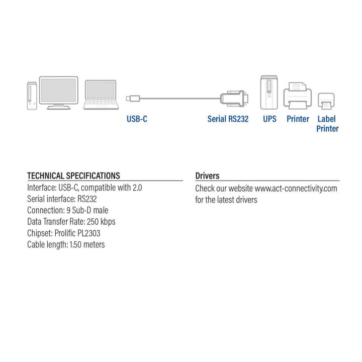 Конвертор ACT AC6002, USB-C мъжко - RS232 мъжко 9 pin, 1.5 м, черен - AC6002 - 3