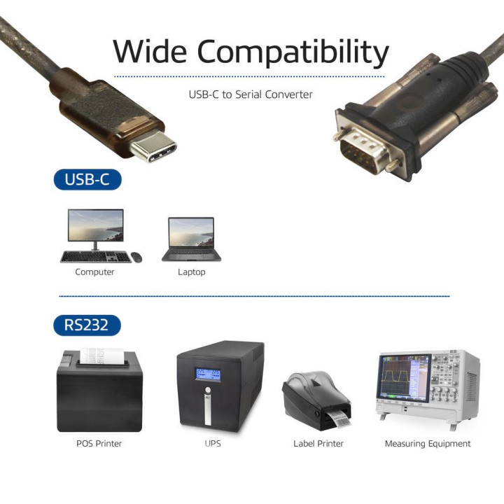 Конвертор ACT AC6002, USB-C мъжко - RS232 мъжко 9 pin, 1.5 м, черен - AC6002 - 4