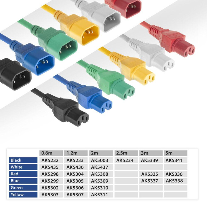Захранващ кабел ACT, IEC C14 - IEC C15, 2m, Зелен - AK5310 - 3
