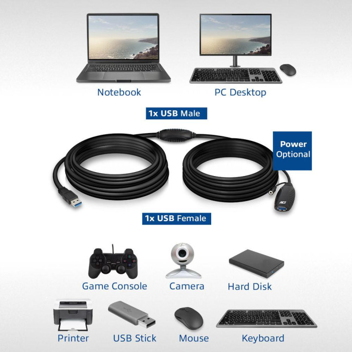 Кабел ACT AC6110, USB-A мъжко - USB-A женско, 10 м - AC6110 - 5