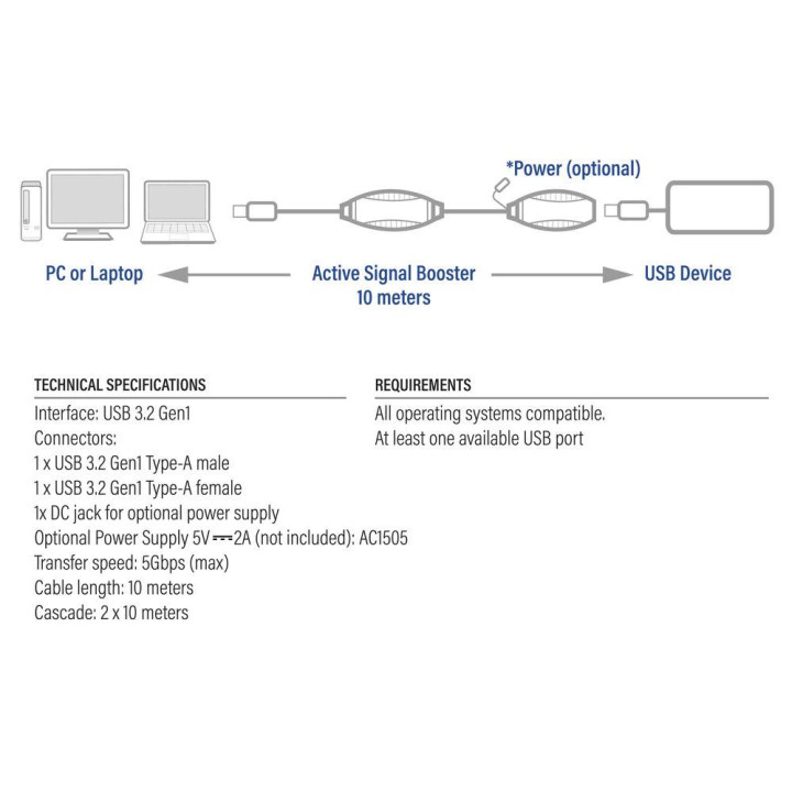 Кабел ACT AC6110, USB-A мъжко - USB-A женско, 10 м - AC6110 - 6