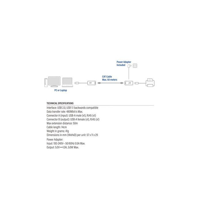 Активен USB удължител ACT, USB 2.0, USB-A мъжки/USB-A женско, UTP до 50 м, 480 Mbit/s - AC6063 - 4