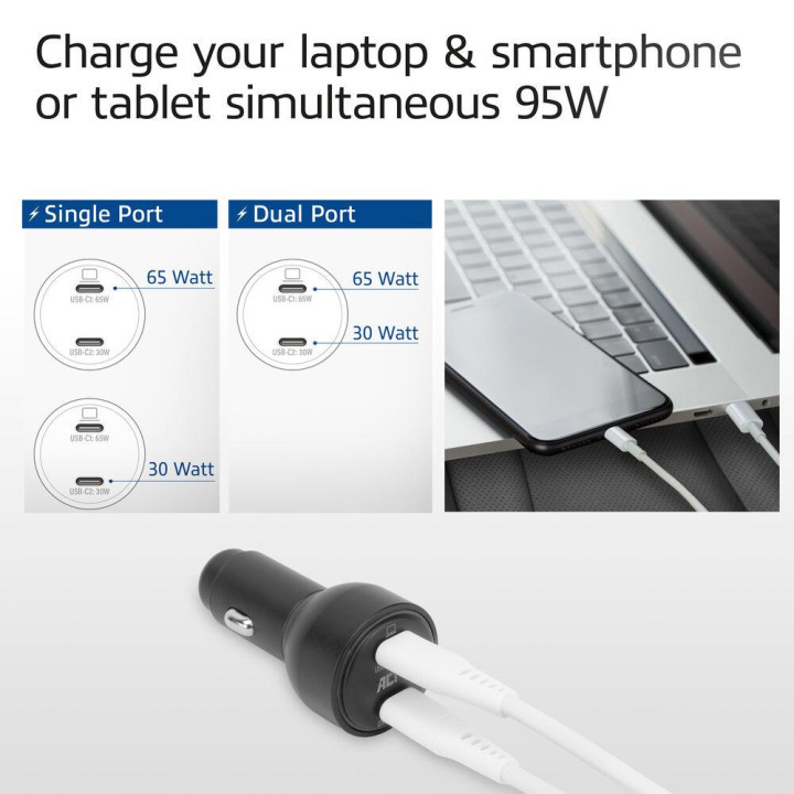 Бързо зарядно за кола ACT, 95W, 2x USB-C, PD, GaN, 12-24V - AC2210 - 2