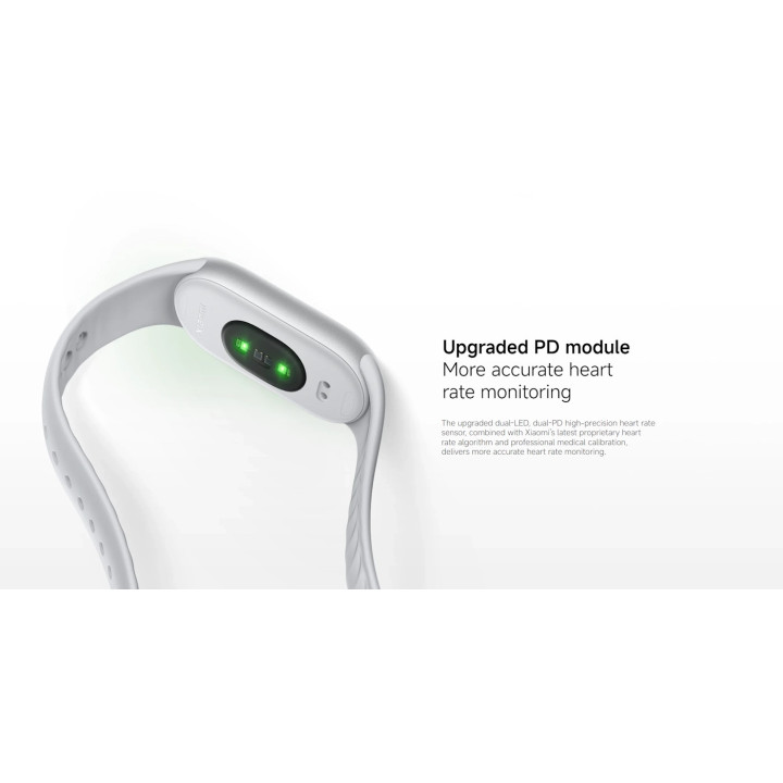 Смарт гривна Xiaomi Smart Band 11 Midnight Black - BHR09KGGL - 11