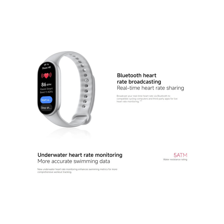 Смарт гривна Xiaomi Smart Band 11 Glacier Silver - BHR09KOGL - 13
