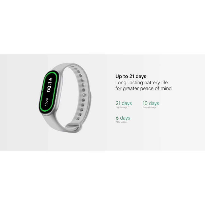 Смарт гривна Xiaomi Smart Band 11 Glacier Silver - BHR09KOGL - 15