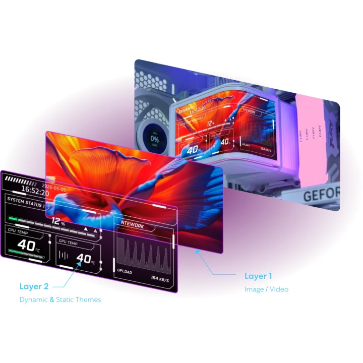 Водно охлаждане за процесор Lian Li HydroShift II OLED Curved 360 UNI FAN P28, 360mm, 3x120mm, Intel/AMD - G89.GHS2OLDC36PB.00 -