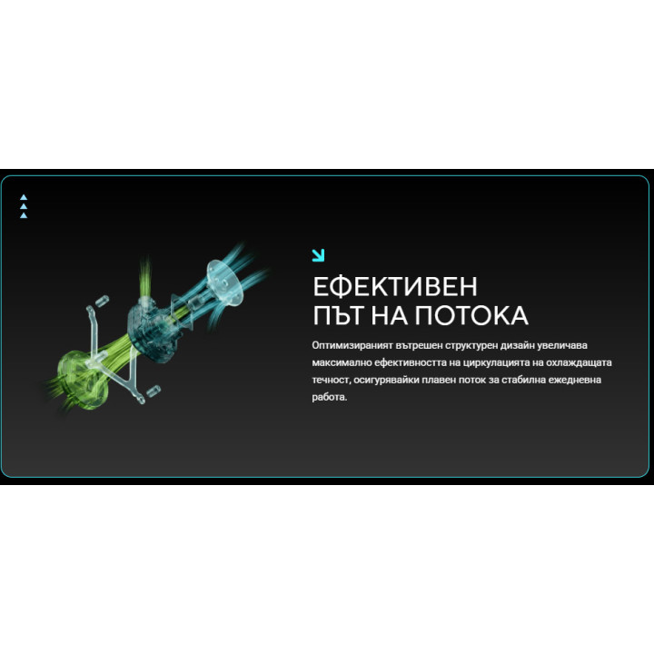 Водно охлаждане за процесор ASUS Prime SLC II 360 ARGB LCD, 360mm, 3x120mm, LCD дисплей, Intel/AMD - 90RC01W2-B0EAY0 - 5