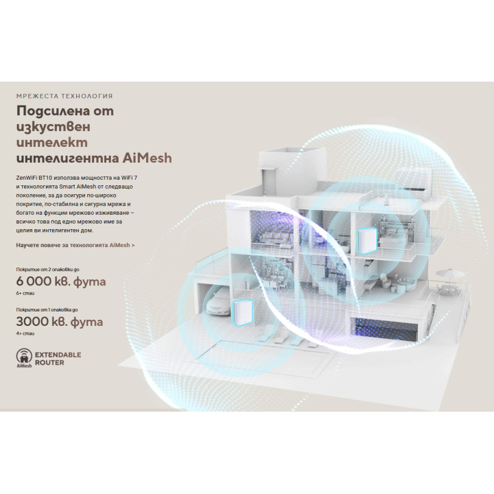 Рутер ASUS ZenWiFi BT10 (W-2-PK), Wi-Fi 7 Tri-Band Mesh, 2 устройства, 2x 10GbE - 90IG08Y0-MO3C40 - 6