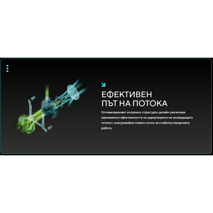Водно охлаждане за процесор ASUS Prime SLC II 360 ARGB LCD, 360mm, 3x120mm, Intel/AMD - 90RC01W1-B0EAY0 - 4