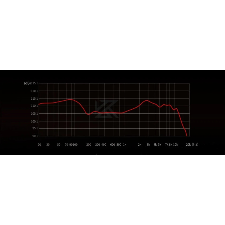 Геймърски слушалки KZ Xtra Pro, безжични, Bluetooth 5.4, 6 микрофона, ANC, LDAC - 6.01.03.0114 - 7