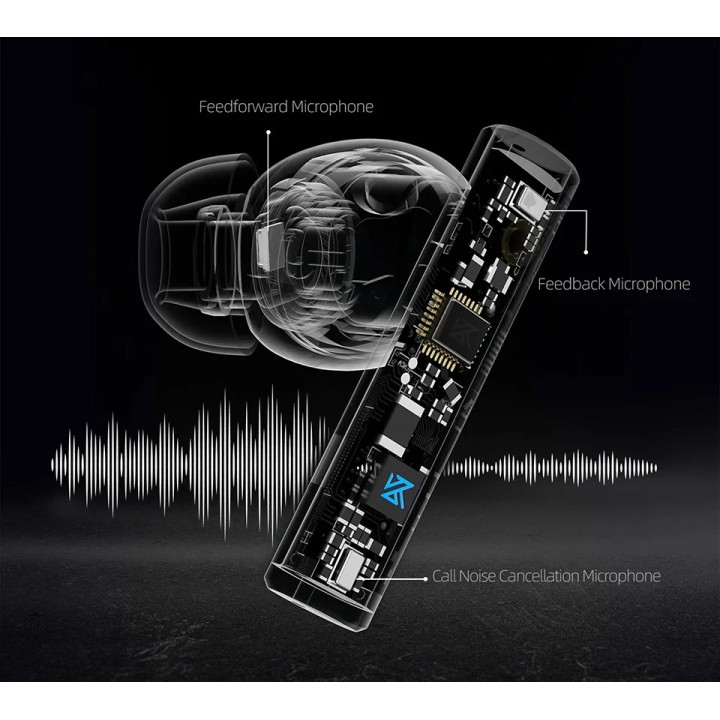 Безжични слушалки KZ Carol Pro, In-Ear Monitors, Bluetooth 5.4, LDAC, микрофон - 6.01.03.0108 - 8