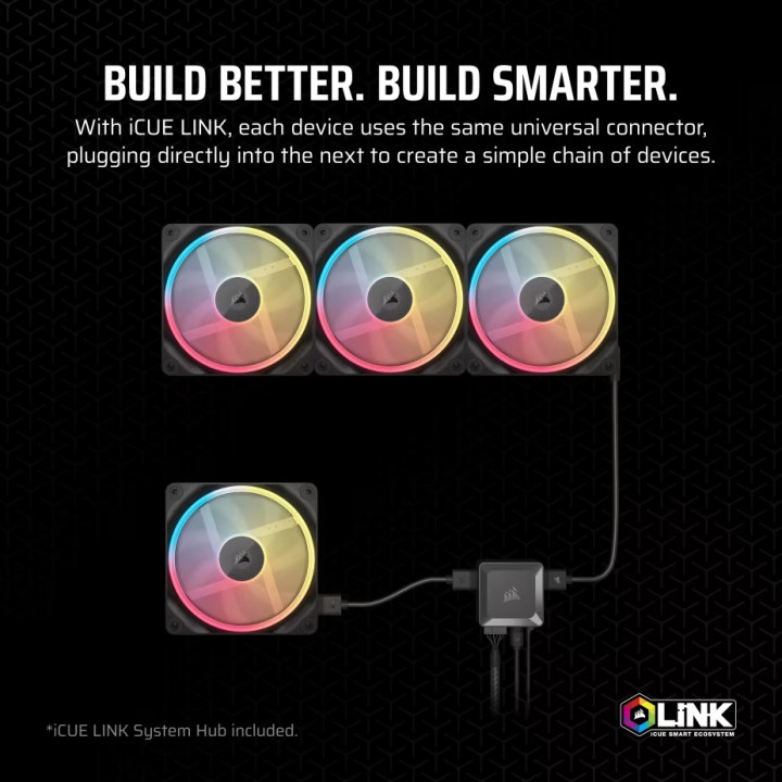 Вентилатор за кутия CORSAIR iCUE LINK LX120-R RGB, 120mm, 3x вентилатора, PWM, RGB - CO-9051050-WW - 5