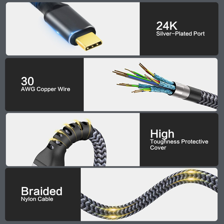 Кабел VCom USB4.0 Type-C/Type-C 20Gbps, 240W - CU521M-2m