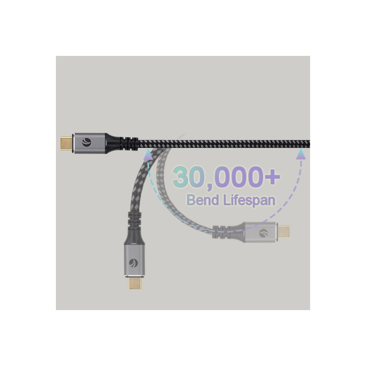Кабел VCom USB4.0 Type-C/Type-C 40Gbps, 240W - CU541M-1.2m