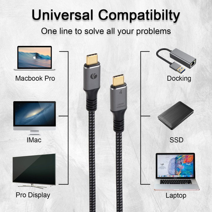 Кабел VCom USB4.0 Type-C/Type-C 40Gbps, 240W - CU541M-1.2m