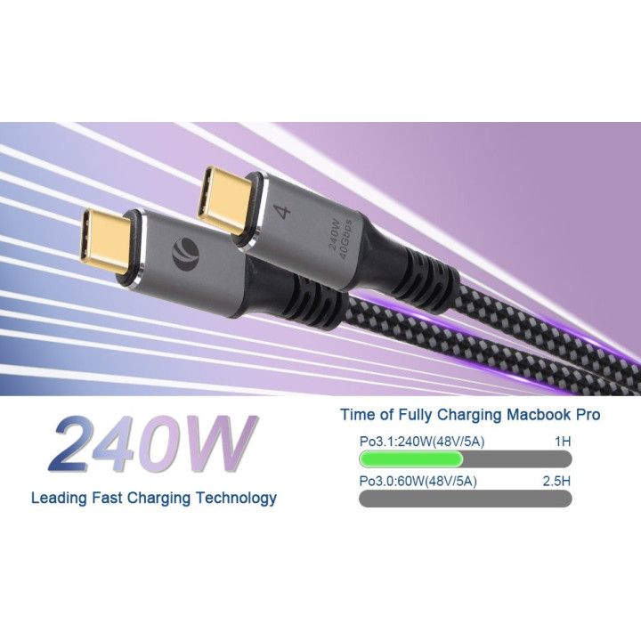 Кабел VCom USB4.0 Type-C/Type-C 40Gbps, 240W - CU541M-1.2m
