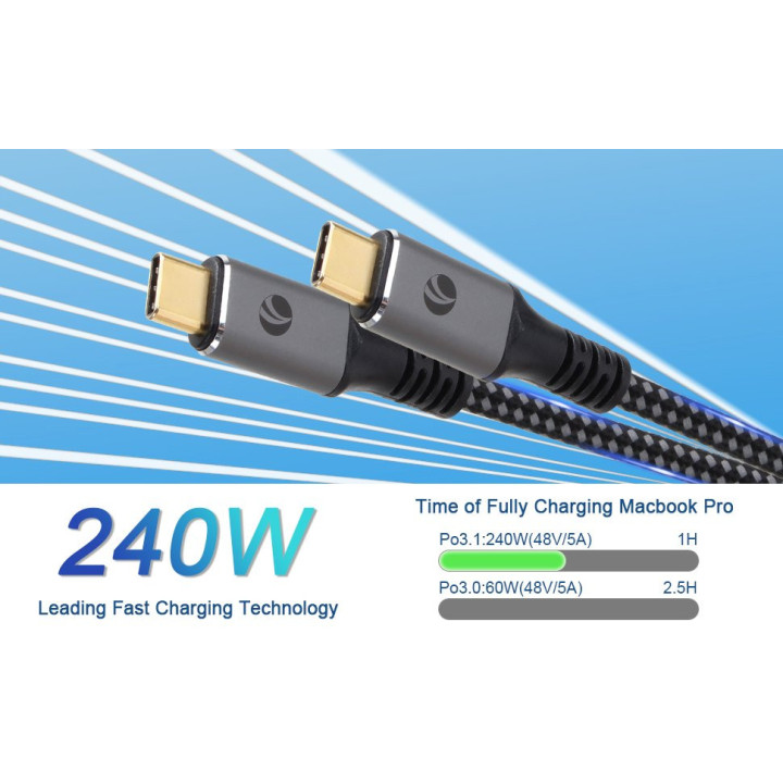 Кабел VCom USB4.0 Type-C/Type-C 40Gbps, 240W - CU541M-1.2m