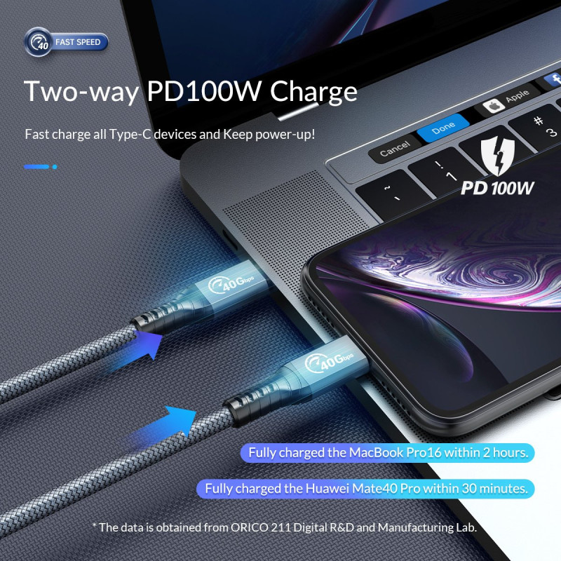 Cable Usb C 3m Câble Thunderbolt 4 & USB4 Type-C - 40 Gbps, Charge Rapide 5A /20V, 8K@60Hz - Nylon Tressé - 0,5 M