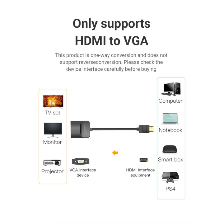 Адаптер Vention  HDMI M to VGA F - 42154