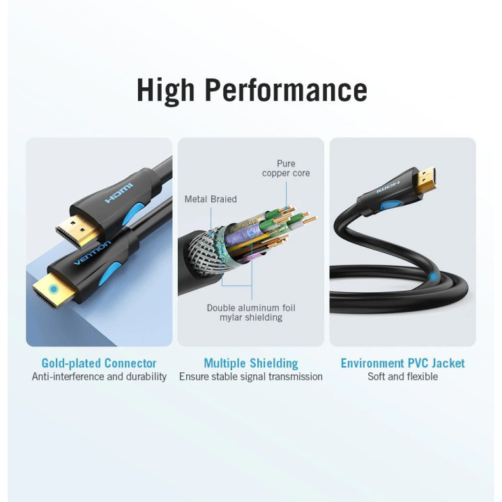 Кабел Vention HDMI 2.0 15.0m - 4K/60Hz Black - VAA-M02-B1500