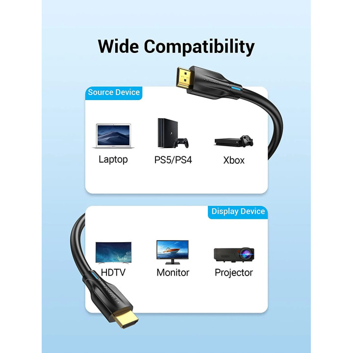 Кабел Vention HDMI 2.1 - 1.5m - 8K/60Hz Black - AANBG